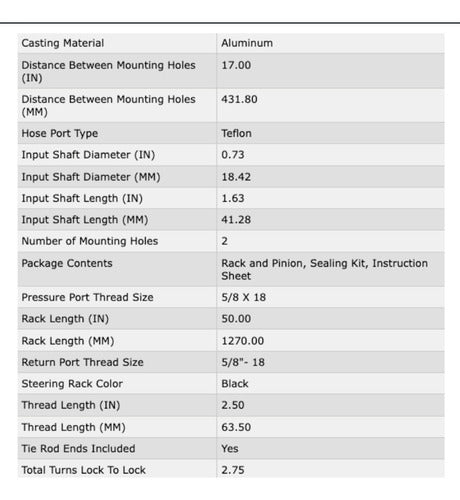 Caja De Dirección Hidraulica Ford Contour 1995 1996 1997